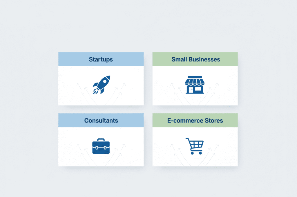 Startups small businesses consultants and ecommerce stores benefiting from affordable SEO in Abu Dhabi