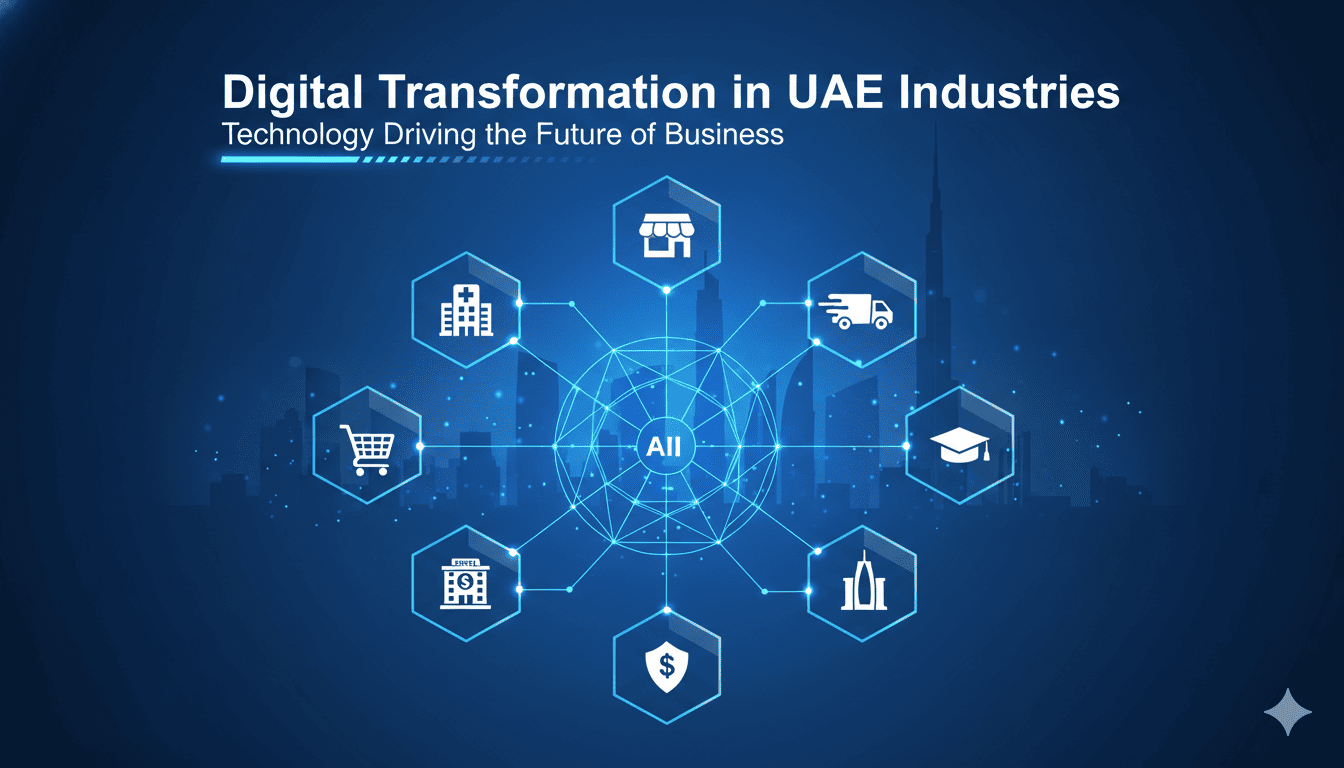 Digital transformation across UAE industries including healthcare retail logistics and finance connected through technology