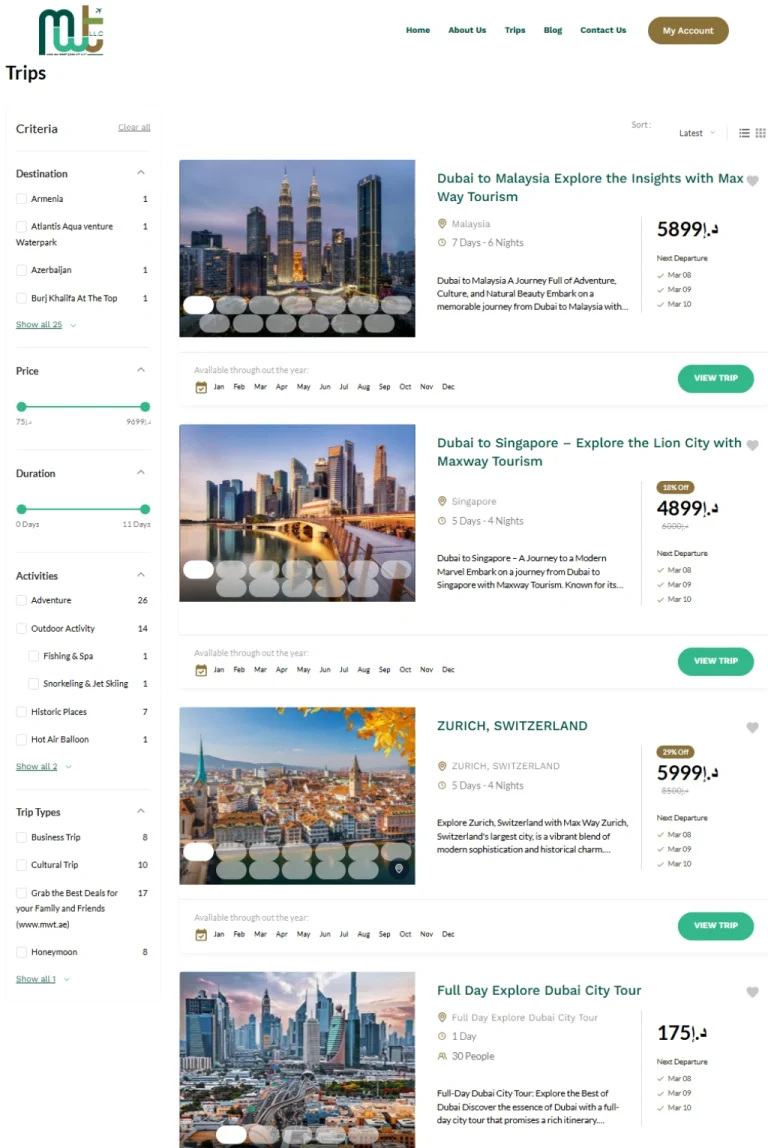 Trips Page