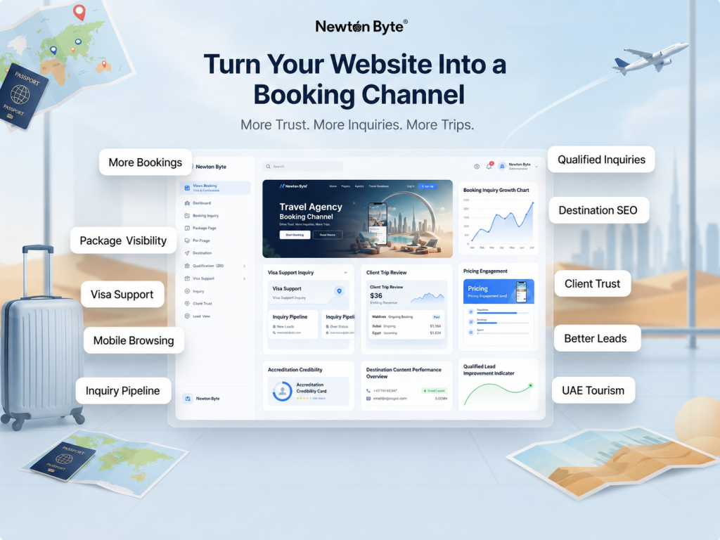 Successful travel agency website in UAE showing more booking inquiries package visibility destination SEO visa support client trust and transparent pricing