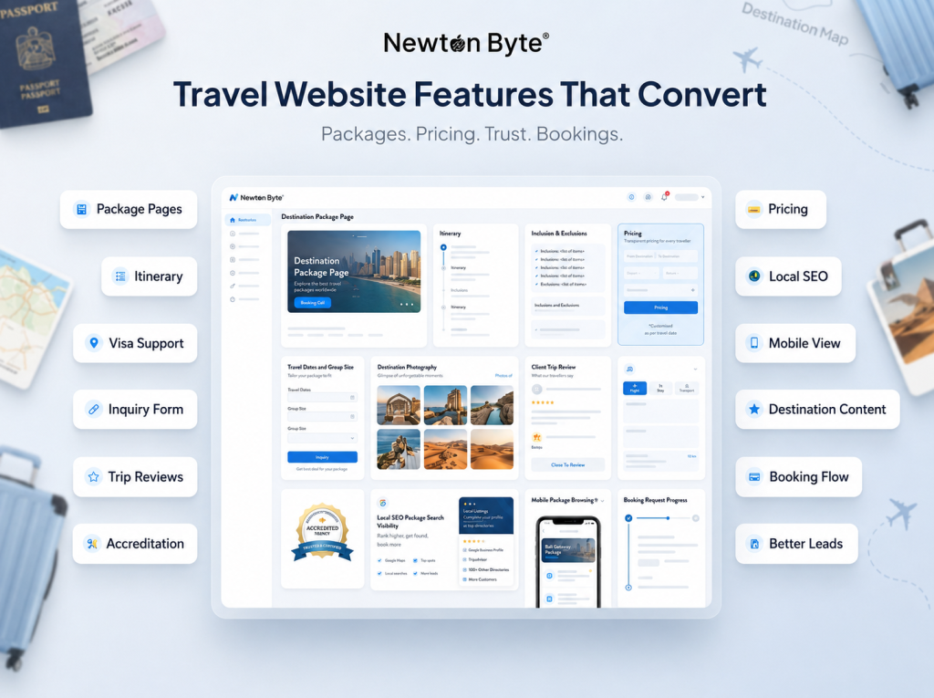 Travel website features in UAE showing package pages itinerary visa support transparent pricing inquiry form trip reviews accreditation and mobile browsing