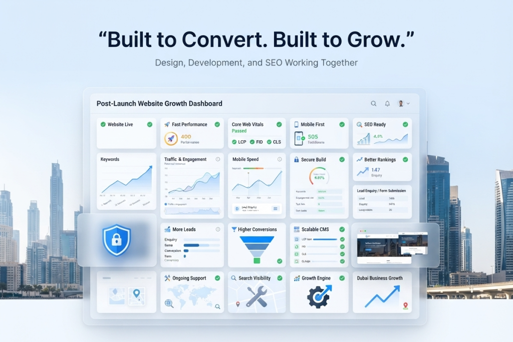 Successful web design and development in Dubai showing fast website mobile-first performance SEO readiness more leads and business growth