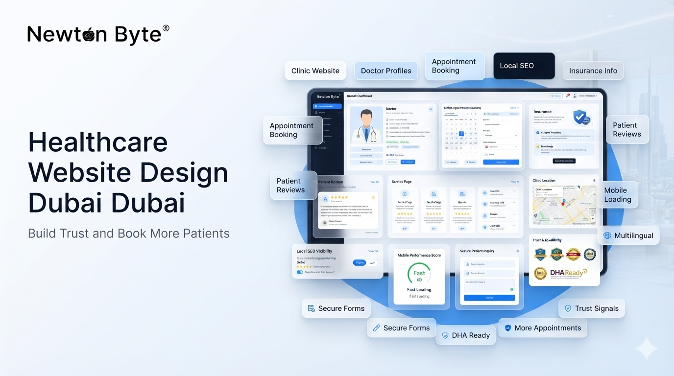 Healthcare website design in Dubai showing doctor profiles appointment booking insurance information patient reviews local SEO and mobile-first clinic website performance