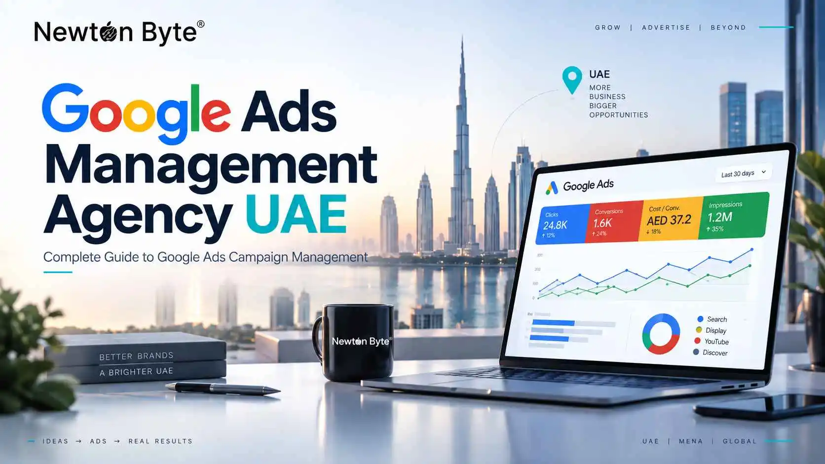 Google Ads Management Agency UAE – Complete Guide