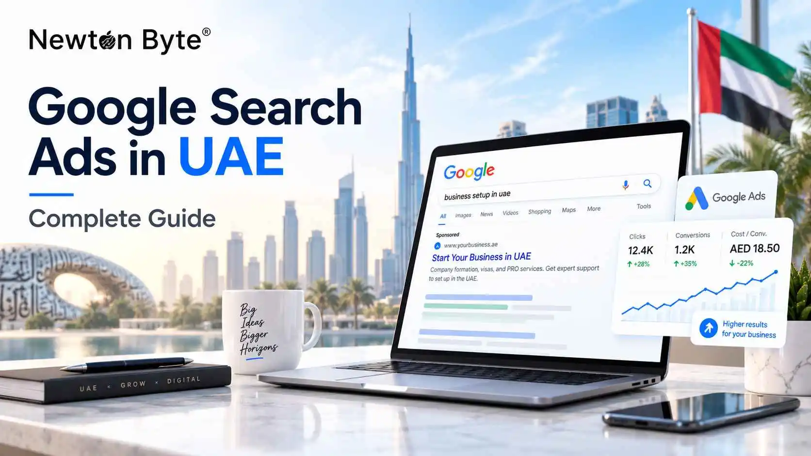 Google Search Ads in UAE feature image showing a Google search campaign, Dubai skyline, UAE flag and Google Ads performance metrics.